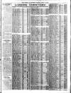 Liverpool Journal of Commerce Saturday 22 March 1919 Page 9