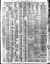 Liverpool Journal of Commerce Friday 04 April 1919 Page 4