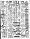 Liverpool Journal of Commerce Monday 05 May 1919 Page 3