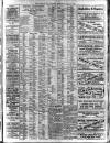 Liverpool Journal of Commerce Wednesday 14 May 1919 Page 3