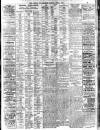 Liverpool Journal of Commerce Monday 02 June 1919 Page 3