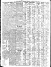 Liverpool Journal of Commerce Wednesday 21 January 1920 Page 8