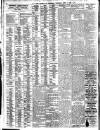 Liverpool Journal of Commerce Thursday 01 April 1920 Page 8