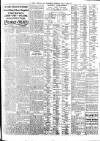 Liverpool Journal of Commerce Thursday 05 May 1921 Page 7