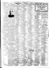 Liverpool Journal of Commerce Thursday 19 May 1921 Page 9