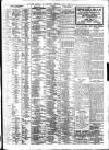 Liverpool Journal of Commerce Thursday 02 June 1921 Page 9
