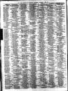 Liverpool Journal of Commerce Saturday 08 October 1921 Page 10