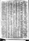 Liverpool Journal of Commerce Saturday 01 July 1922 Page 8