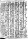 Liverpool Journal of Commerce Monday 03 July 1922 Page 8