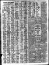 Liverpool Journal of Commerce Friday 19 January 1923 Page 4