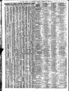 Liverpool Journal of Commerce Saturday 03 February 1923 Page 10