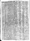 Liverpool Journal of Commerce Saturday 24 February 1923 Page 10