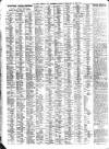 Liverpool Journal of Commerce Monday 26 February 1923 Page 8