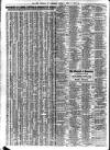 Liverpool Journal of Commerce Tuesday 17 April 1923 Page 8