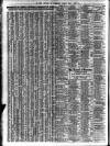 Liverpool Journal of Commerce Tuesday 01 May 1923 Page 8