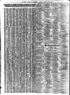 Liverpool Journal of Commerce Saturday 16 June 1923 Page 10