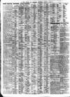 Liverpool Journal of Commerce Wednesday 22 August 1923 Page 4