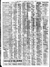 Liverpool Journal of Commerce Tuesday 30 October 1923 Page 4