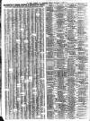 Liverpool Journal of Commerce Friday 02 November 1923 Page 8