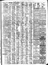 Liverpool Journal of Commerce Saturday 01 December 1923 Page 9