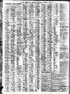 Liverpool Journal of Commerce Wednesday 05 December 1923 Page 4