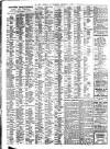 Liverpool Journal of Commerce Wednesday 02 April 1924 Page 4