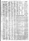 Liverpool Journal of Commerce Monday 02 June 1924 Page 9