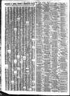 Liverpool Journal of Commerce Friday 01 August 1924 Page 8