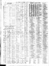 Liverpool Journal of Commerce Tuesday 06 January 1925 Page 4