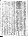 Liverpool Journal of Commerce Friday 16 January 1925 Page 4