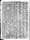 Liverpool Journal of Commerce Friday 16 January 1925 Page 8