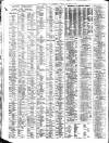 Liverpool Journal of Commerce Friday 23 January 1925 Page 4