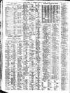 Liverpool Journal of Commerce Tuesday 27 January 1925 Page 4