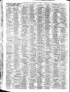 Liverpool Journal of Commerce Wednesday 04 February 1925 Page 10