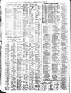 Liverpool Journal of Commerce Tuesday 10 February 1925 Page 4