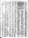 Liverpool Journal of Commerce Friday 13 February 1925 Page 4