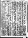 Liverpool Journal of Commerce Saturday 28 February 1925 Page 9