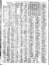 Liverpool Journal of Commerce Friday 22 May 1925 Page 4