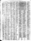 Liverpool Journal of Commerce Friday 05 June 1925 Page 4