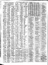 Liverpool Journal of Commerce Tuesday 01 September 1925 Page 4