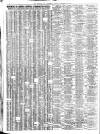 Liverpool Journal of Commerce Friday 11 September 1925 Page 8