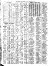 Liverpool Journal of Commerce Tuesday 29 September 1925 Page 4