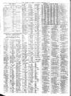Liverpool Journal of Commerce Tuesday 01 December 1925 Page 4