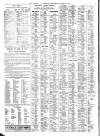 Liverpool Journal of Commerce Wednesday 02 December 1925 Page 4