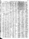 Liverpool Journal of Commerce Tuesday 08 December 1925 Page 4