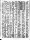 Liverpool Journal of Commerce Tuesday 05 January 1926 Page 4