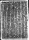 Liverpool Journal of Commerce Friday 15 January 1926 Page 8