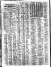 Liverpool Journal of Commerce Friday 22 January 1926 Page 4