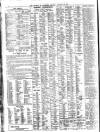 Liverpool Journal of Commerce Saturday 30 January 1926 Page 10