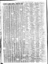 Liverpool Journal of Commerce Friday 12 February 1926 Page 8
